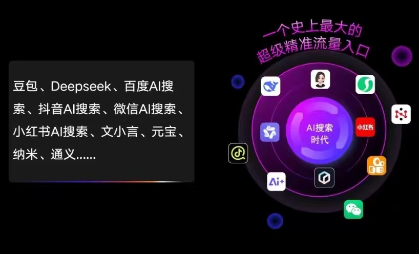 茌平县AI智能推广新玩法，抢占搜索时代免费精准客源