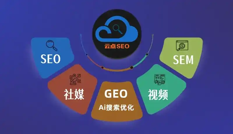 茌平县GEO优化：AI智能体时代取代SEO的全新内容优化逻辑