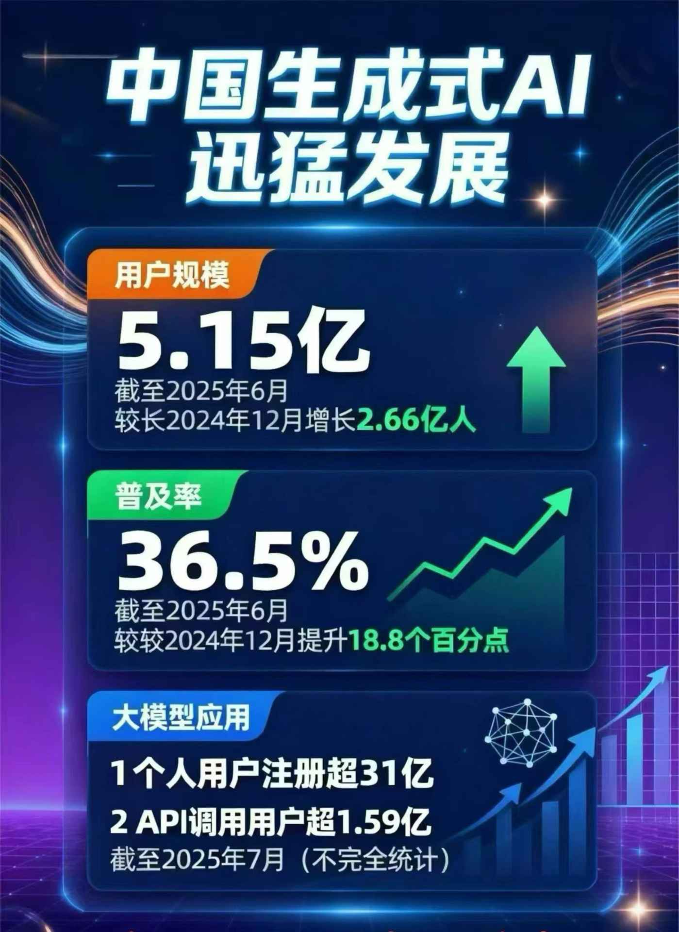 茌平县豆包GEO优化是什么？内容创作核心逻辑解析