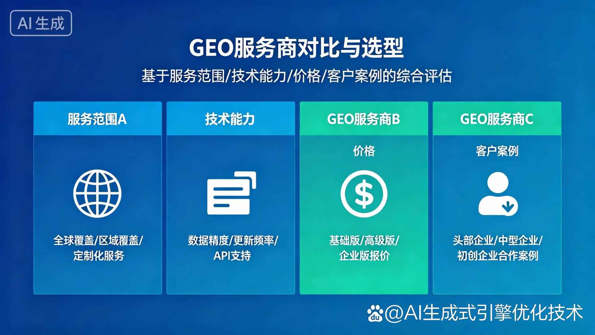 茌平县GEO优化服务商该如何选择？聊聊生成式引擎优化行业现状
